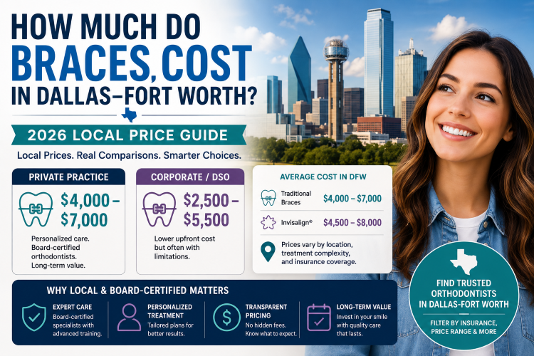 Braces pricing guide in DFW